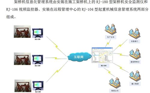 提升工程安全與效率的關鍵選型指南